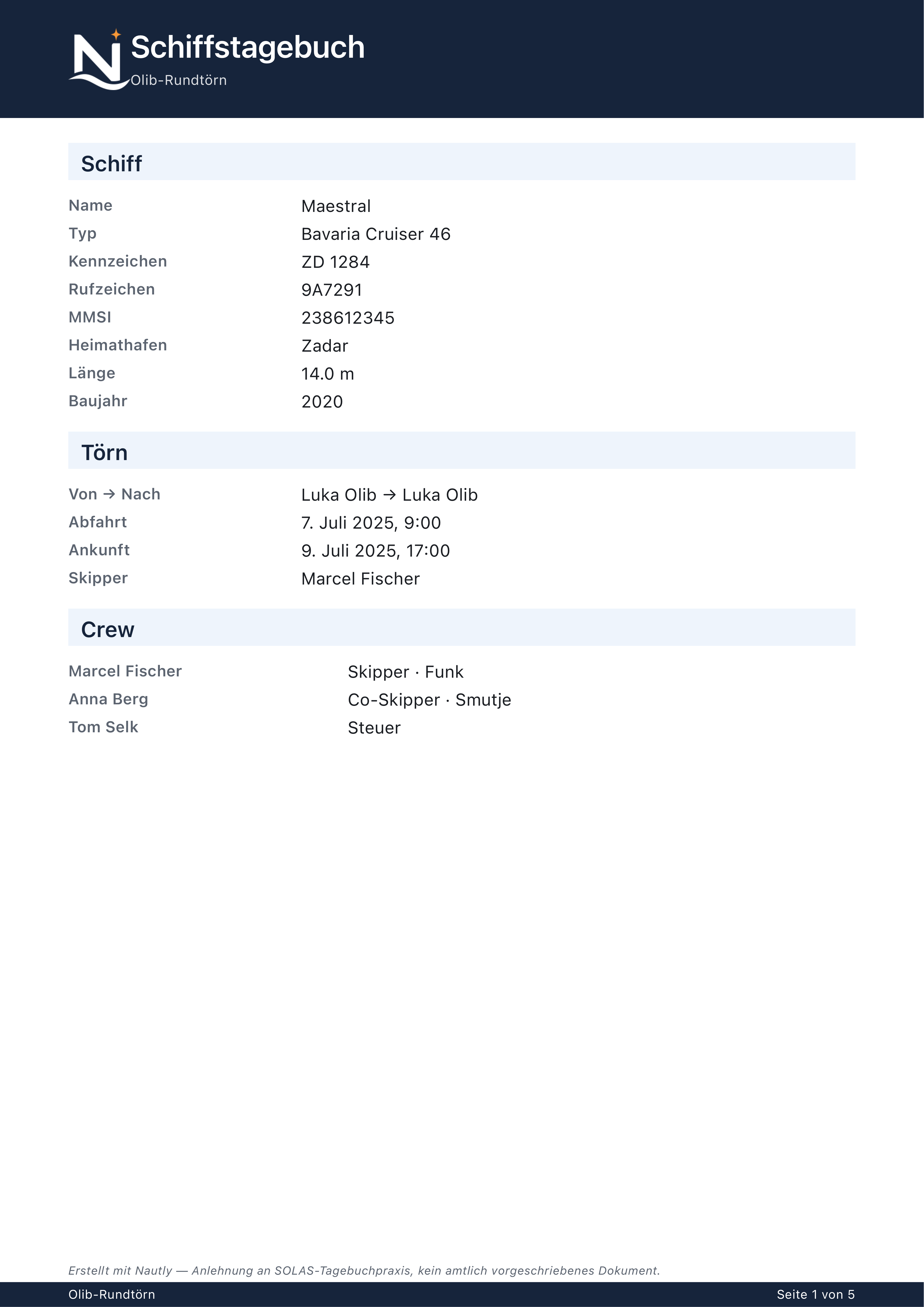 SOLAS-Schiffstagebuch aus Nautly als PDF, erste Seite: Schiffsdaten der Yacht Maestral, Törn-Eckdaten des Olib-Rundtörns und die Crew-Liste.