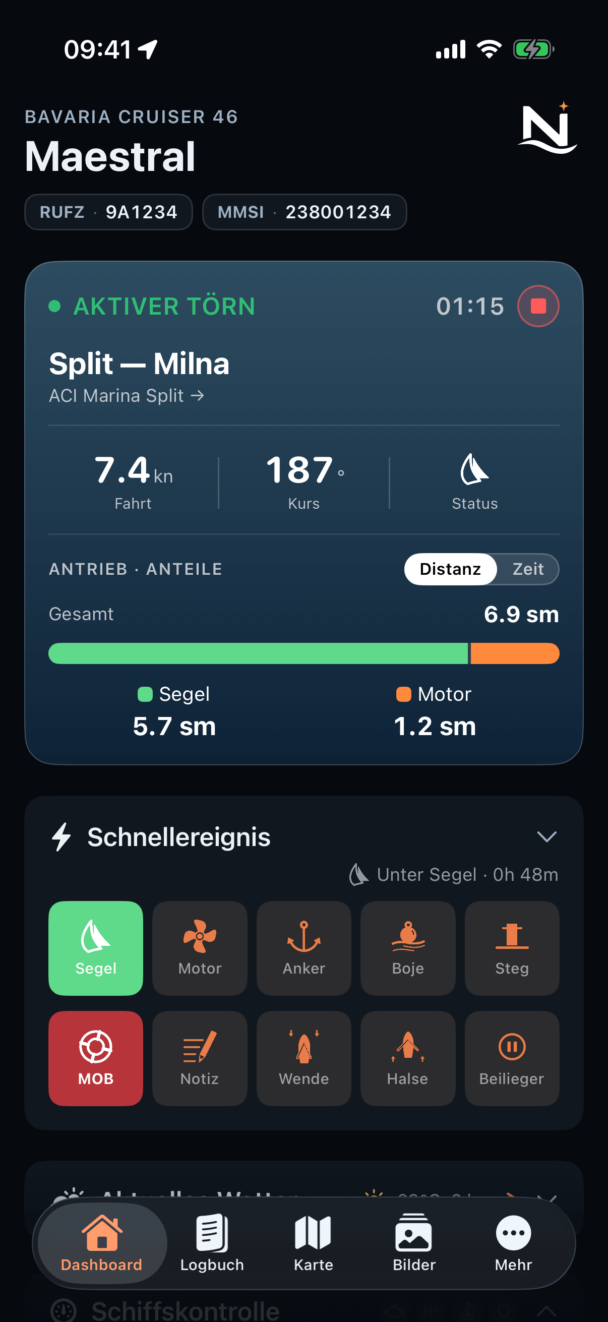 Nautly auf einem iPhone: das Dashboard mit dem aktiven Törn. Oben stehen Bootstyp und Name, Bavaria Cruiser 46 Maestral, darunter Rufzeichen 9A1234 und MMSI 238001234. Die Kachel darunter zeigt den aktiven Törn Split — Milna ab ACI Marina Split, mit einer Laufzeit von 01:15 neben dem Stopp-Knopf, 7.4 kn Fahrt, 187 Grad Kurs und einem Segel-Symbol als Status. Die Antriebs-Anteile nach Distanz zeigen insgesamt 6.9 sm, davon 5.7 sm unter Segel und 1.2 sm unter Motor. Darunter der Schnellereignis-Block, aktuell unter Segel seit 0h 48m: die Kacheln Segel (grün) und MOB (rot) neben Motor, Anker, Boje, Steg, Notiz, Wende, Halse und Beilieger.